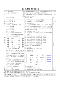 体育【人教版】五至六年级《10.30~40 米内通过3~4个障碍物的跑》障碍跑 课时计划素材1