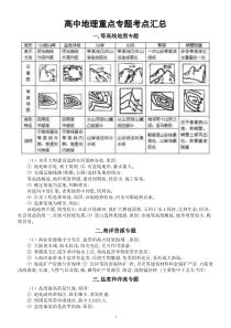 高中地理高考重点专题考点汇总（必修一二三，共八个专题）