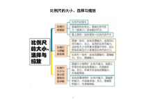 高中地理高考全套思维导图（共36张）