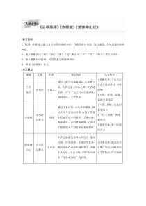 (全国版)高考语文一轮复习第5部分 教材文言文点线面 必修2 课文1 兰亭集序 (含详解)