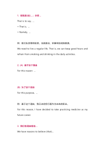 30个高考英语作文万能过渡句