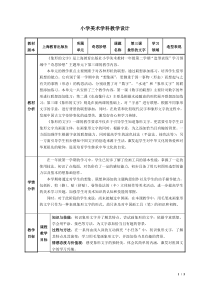 美术【沪教版（五四制）】一下《3 象形的文字》教学设计2