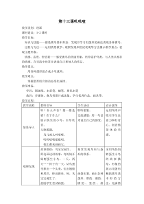 美术（沪教版）一年级上册《叽叽喳》教案2