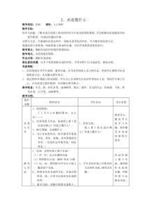 美术【沪教版】一年级下册2《水迹像什么》教案