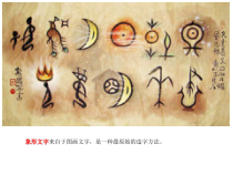 美术【沪教版】一年级下册3《象形的文字》PPT课件（共24页）