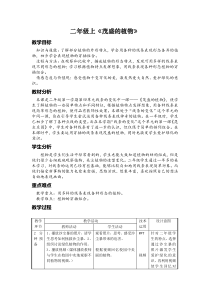 美术【沪教版】二年级上册10《茂盛的植物》教案2