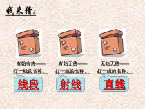 《线段、射线和直线》PPT课件2-七年级上册数学青岛版