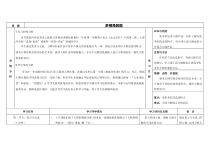 美术【沪教版】二年级上册16《多视角的脸》教案3