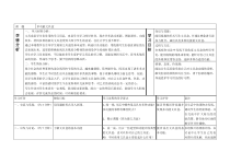 美术【沪教版】二年级下册1《多功能文具盒》教案1