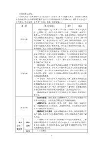 美术【沪教版】三年级上册6《墨点的趣味》教案2