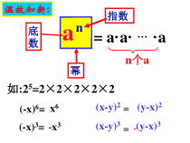 《11.1 同底数幂的乘法》PPT课件3-七年级下册数学青岛版