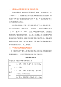 压力管道类别与级别