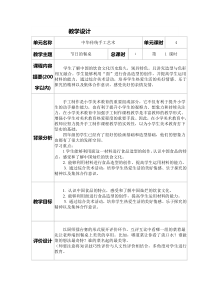 美术【冀美版】四年级下册《5.节日的餐桌》教学设计1