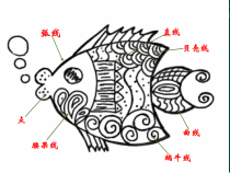 美术【冀美版】四年级下册《15.吹塑纸粉印版画》PPT课件1
