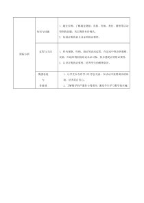 《5.2 为什么要证明》教学素材-八年级上册数学青岛版