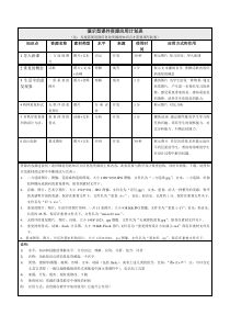美术【辽海版】五年级下册《第4课 重复与变化》教学素材1