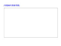 (通用版)高考语文二轮复习考点重点突破课件(14份打包，含详解，可预览)