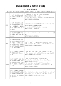 初中英语2023中考宾语从句专题复习（知识讲解+专项练习）