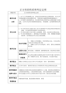 《正方形的性质和判定定理》教学设计1-八年级下册数学青岛版