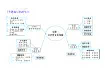 (通用版)高考语文二轮复习考点重点突破课件01论述类文本阅读(含详解)