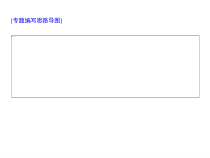 (通用版)高考语文二轮复习考点重点突破课件05文学类文本阅读 散文(含详解)
