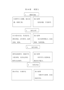 美术【辽海版】三上第19课《纸筒人》教案4