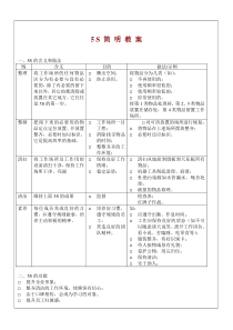 5S培训简明教案