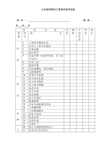 公关营销部员工素质自我评估表