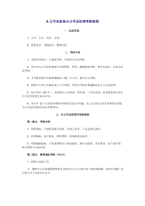 公司各驻地分公司总经理考核细则