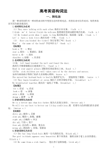 高中英语高考语法重点构词法专项复习（转化法+合成法+派生法）