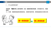 什么是 危险源