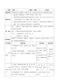 美术【岭南版】一年级上册《1. 美妙的小世界》教学设计1