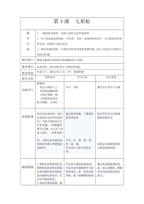 美术【岭南版】一年级下册《4. 七彩虹》教学设计1