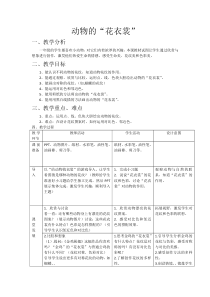 美术【岭南版】一年级下册《11. 动物的“花衣裳”》教学设计3