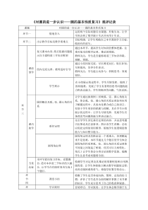 《有关圆的典型例题的解析》教学素材1-九年级上册数学青岛版