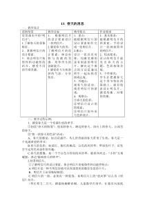 美术【岭南版】三年级下册《13. 春天的消息》教学设计6