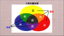 美术【岭南版】五年级下册《9. 用线条、色彩画感觉》PPT课件1