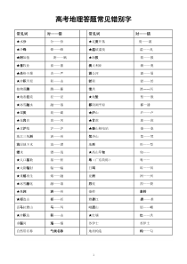 高中地理高考答题常见错别字汇总（共50组）