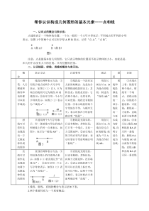 《2.2 点和线》教学素材-七年级上册数学冀教版