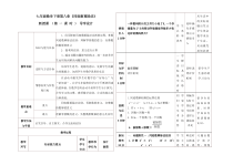 《8.3 同底数幂的除法》教学设计4-七年级下册数学冀教版