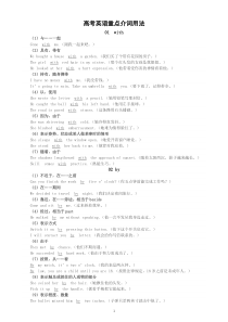 高中英语高考重点介词用法整理