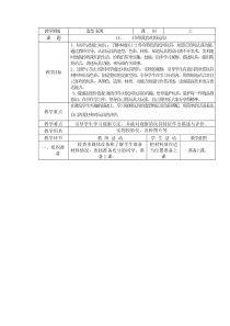 美术【人美版】（常锐伦）一下《14. 介绍我喜欢的玩具》教学设计5