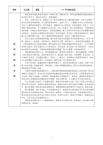 《平行于同一条直线的两条直线平行》教学反思-七年级下册数学冀教版