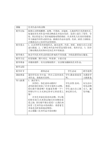 美术【人美版】（常锐伦）二下《第11课 艺术作品中的动物》教学设计3