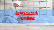 各种安全距离示意图解
