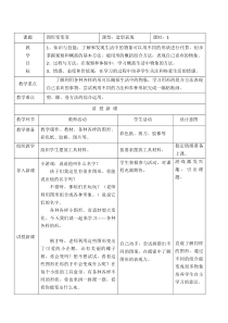 美术【人美版】（杨力）一年级上册《2. 图形变变变》教学素材2