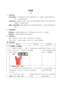 美术【人美版】（杨力）二年级下册《18.花衣服》教学设计4