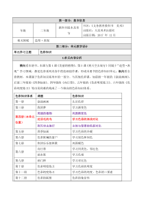 美术【人美版】（杨力）二年级下册《4.漂亮的鸟》教学设计2