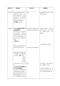美术【人美版】（杨力）四年级上册《3. 画玩具》教学设计4