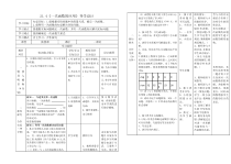 《利用一次函数解决实际问题》教学设计3-八年级下册数学冀教版